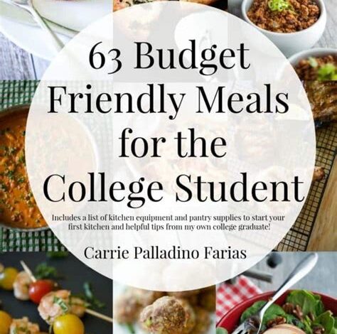 Cheap Fast Food: A Student Budget's Best Friend